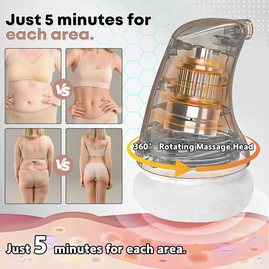 SilkShape™ Cellulite & Fat Burner