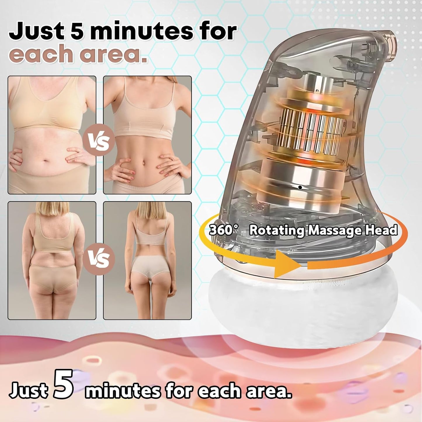 SilkShape™ Cellulite & Fat Burner