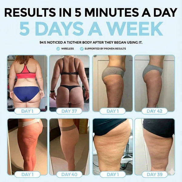 CircuSculpt™ Anti-Cellulite Massager