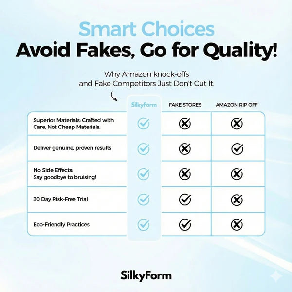 CircuSculpt™ Anti-Cellulite Massager