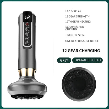 CircuSculpt™ Anti-Cellulite Massager